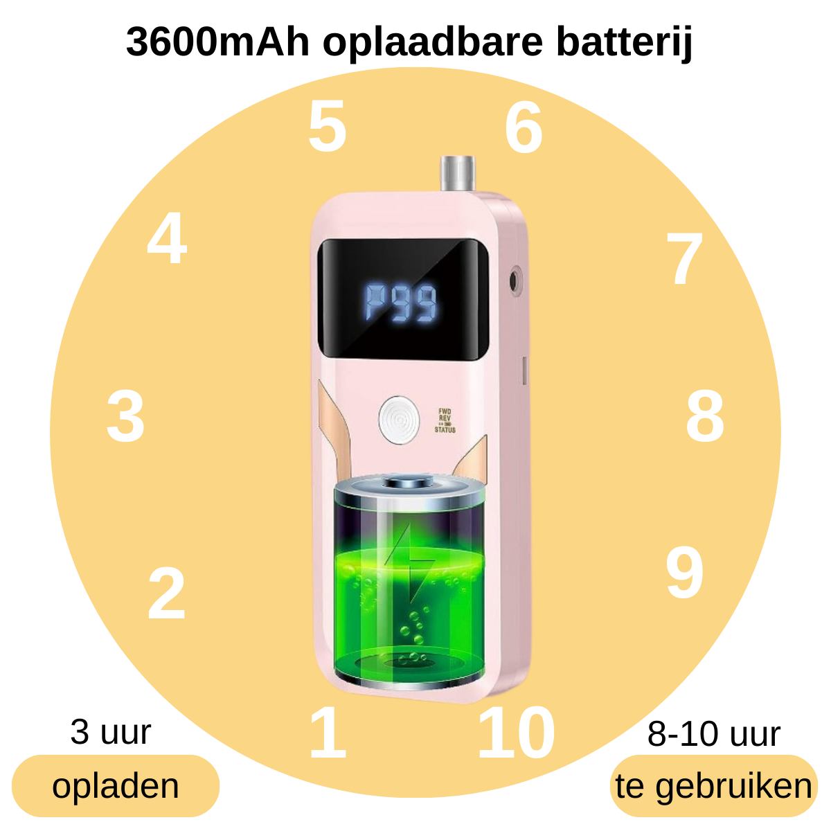 Nagelfräser-Komplettset - 35000 RPM - Elektrische Nagelfeile - Maniküre & Pediküre - Pink