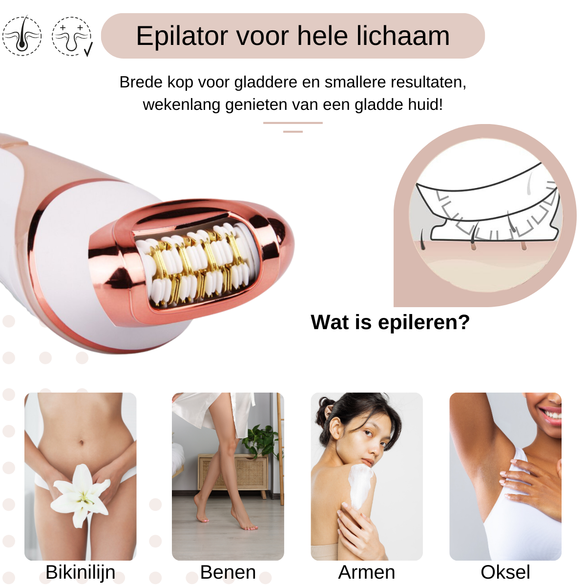Ladyshave met hypoallergene mesjes, geschikt voor gevoelige huid en intieme zones.