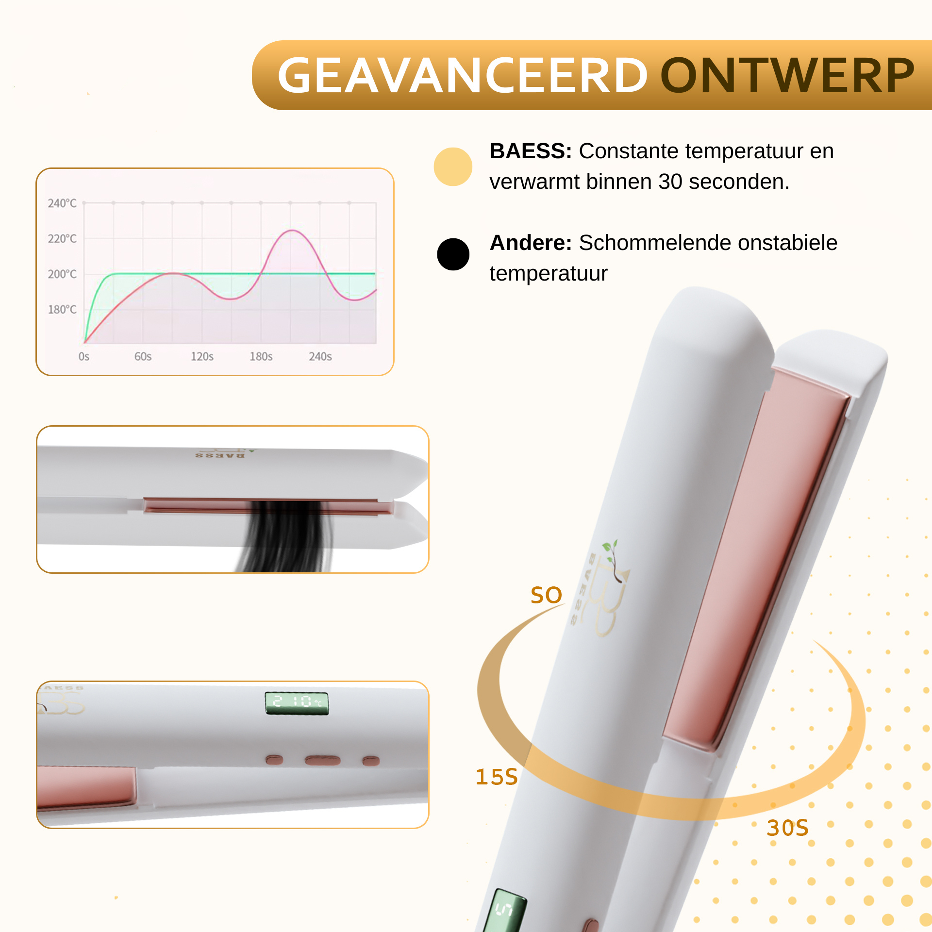 2-in-1 Stijltang & Krultang – Geschikt voor Alle Haartypes - Wit