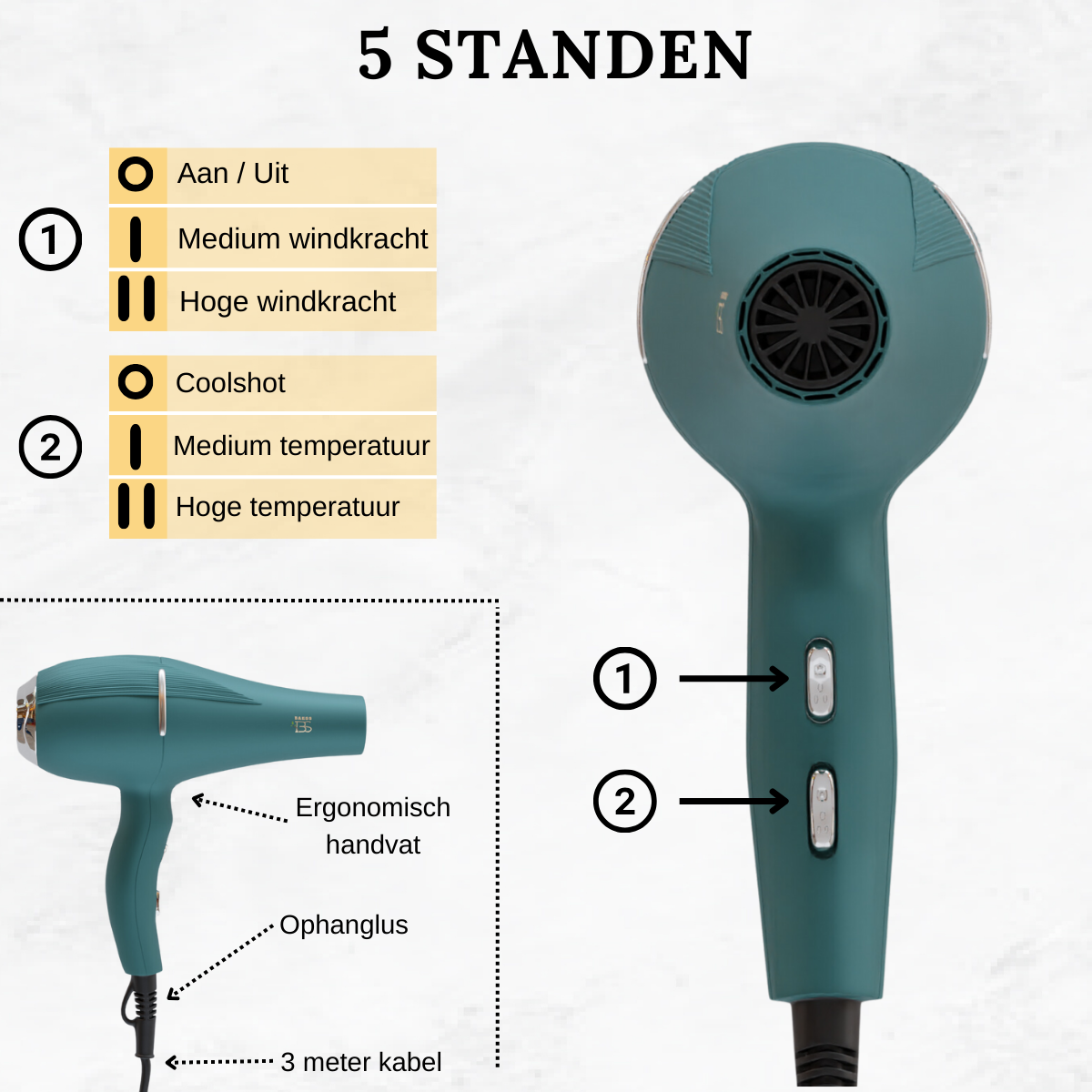 Haardroger met 5 standen voor temperatuur en windkracht, ergonomisch handvat en 3 meter kabel
