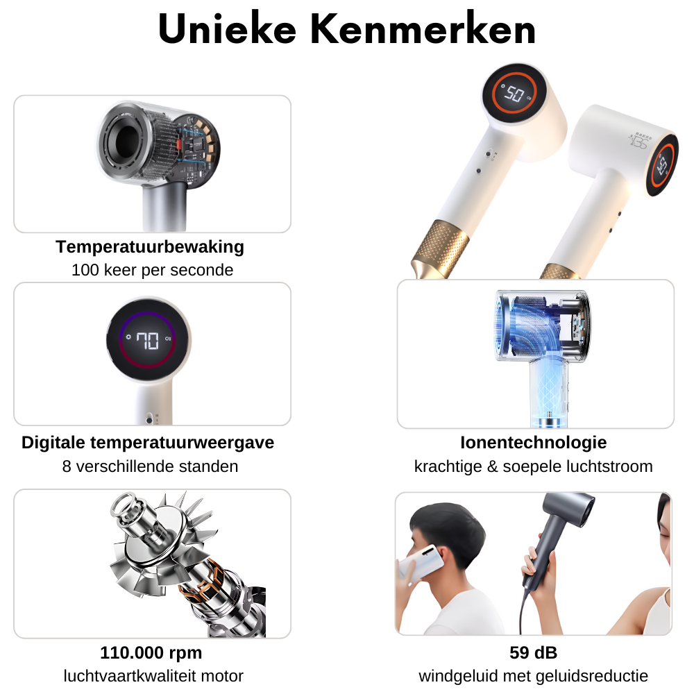 Föhn met Diffuser, Airstyler en Concentrator - Ionentechnologie - 8 standen