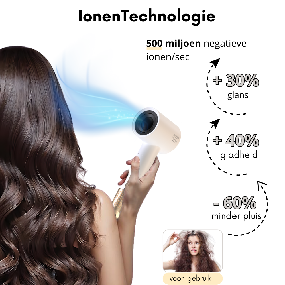 Föhn met Diffuser, Airstyler en Concentrator - Ionentechnologie - 8 standen
