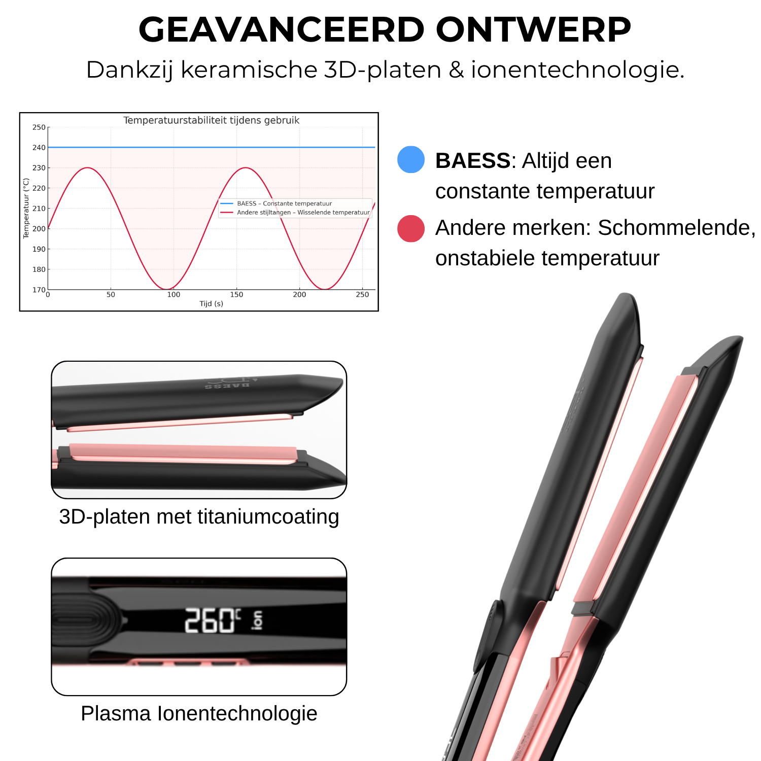 2-in-1 Stijltang met ION Technologie - Breed