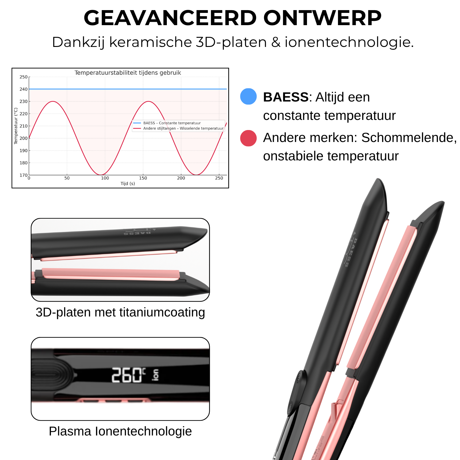 2-in-1 Stijltang met ION Technologie - Smal