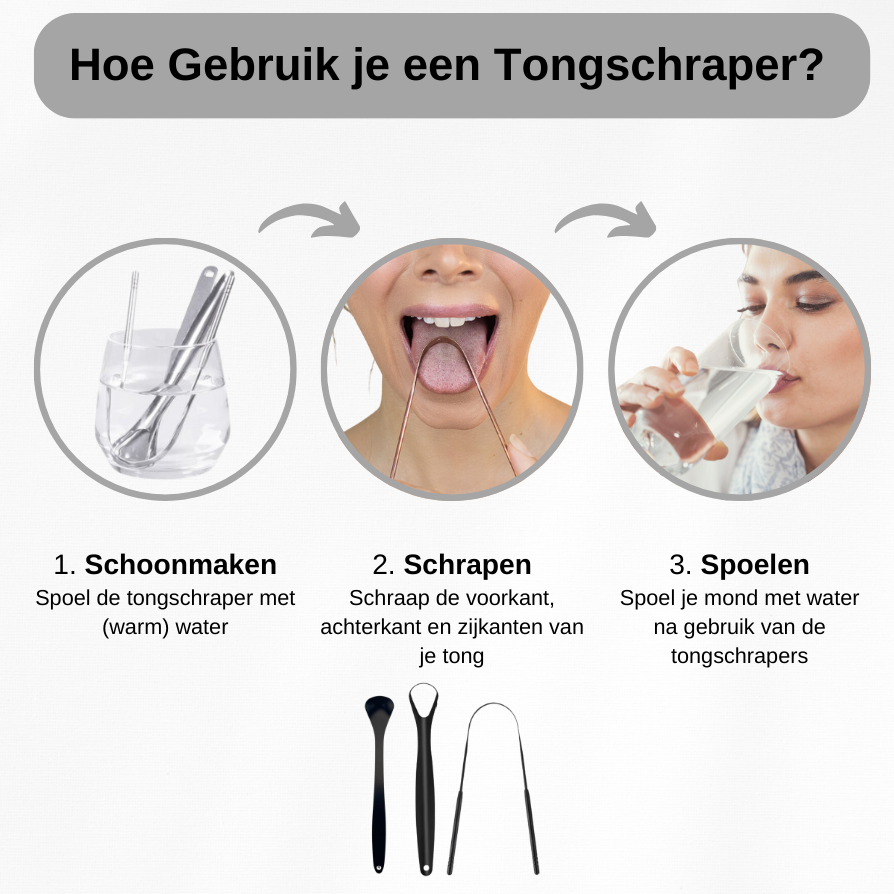 Uitleg over het gebruik van een tongschraper in drie stappen: schoonmaken, schrapen en spoelen