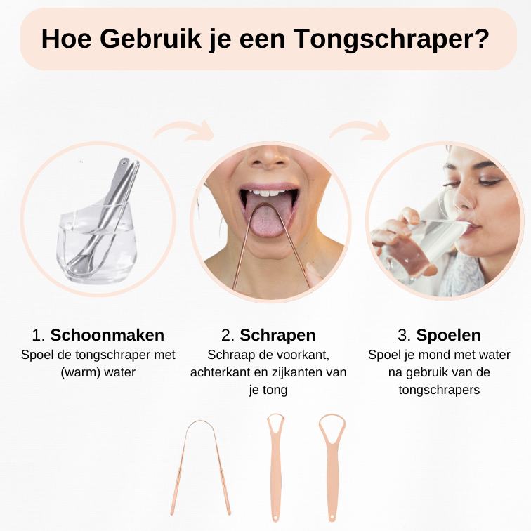 Uitleg over het gebruik van een tongschraper in drie stappen: schoonmaken, schrapen en spoelen
