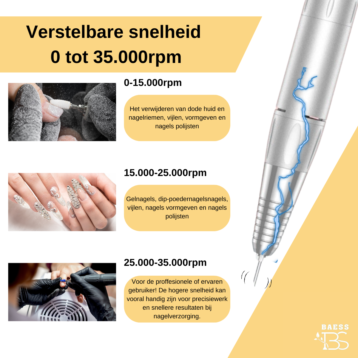 Elektrische Nagelvijl en Nagelfrees - Manicure- en Pedicureset - 35.000 RPM