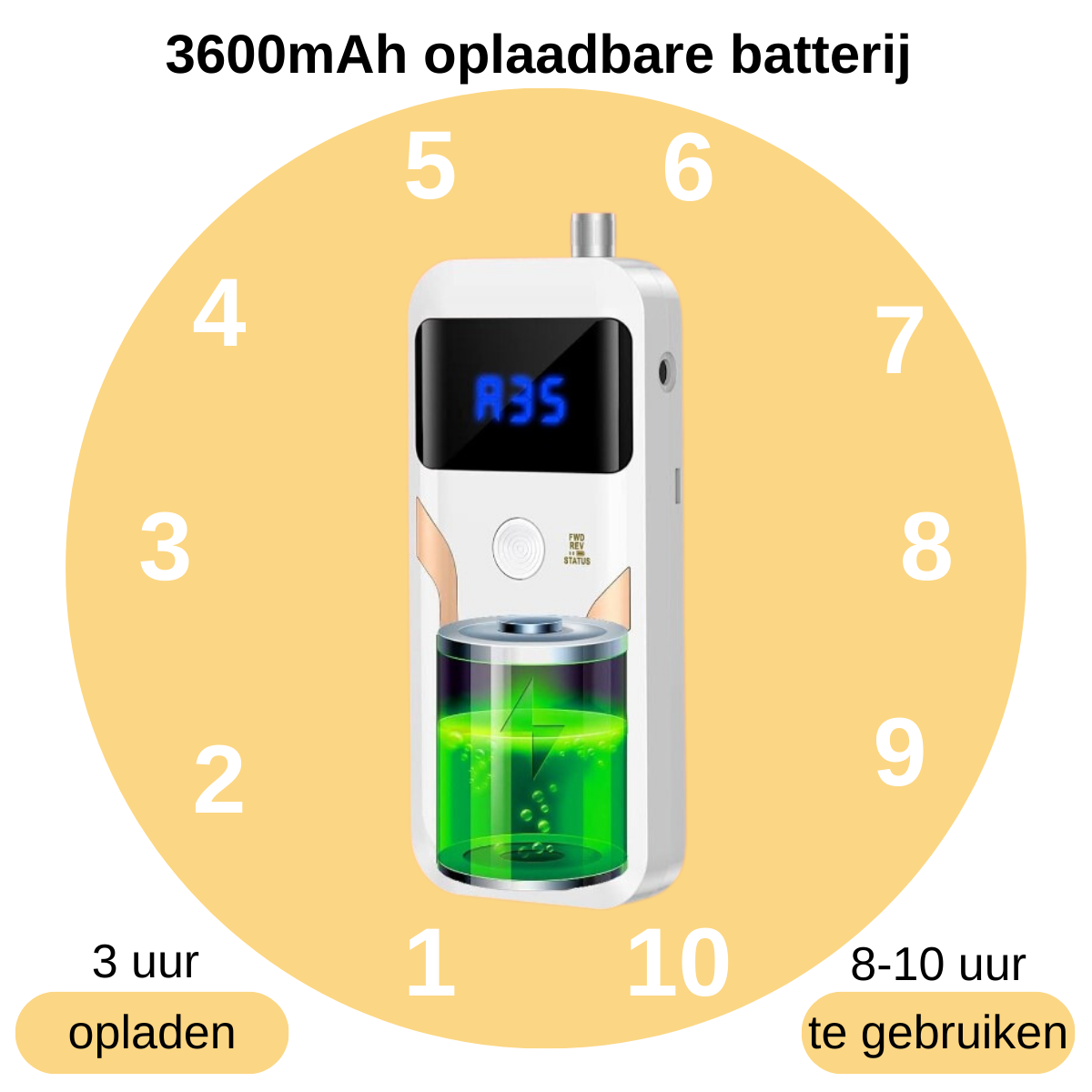 Elektrische Nagelvijl en Nagelfrees - Manicure- en Pedicureset - 35.000 RPM