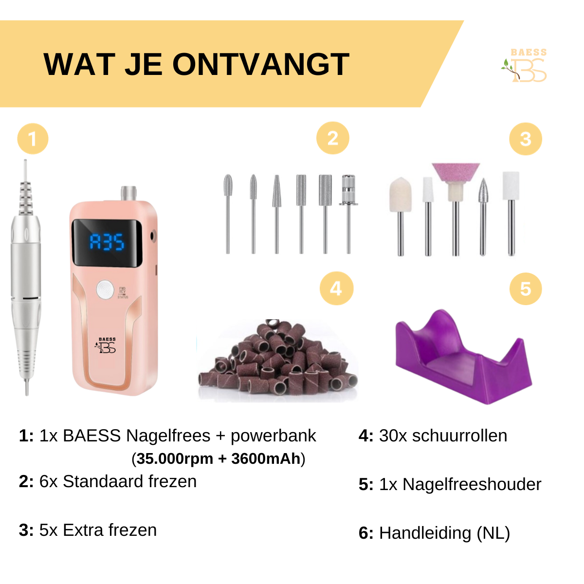 Elektrische Nagelvijl en Nagelfrees - Manicure- en Pedicureset - 35.000 RPM