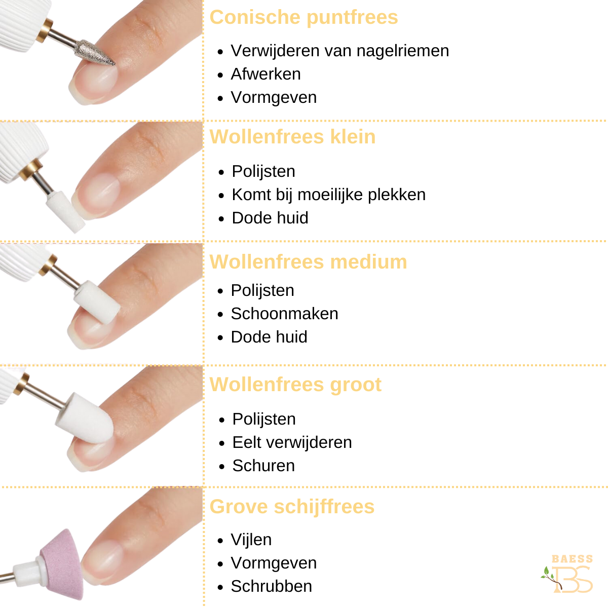 Elektrische Nagelvijl en Nagelfrees - Manicure- en Pedicureset - 35.000 RPM