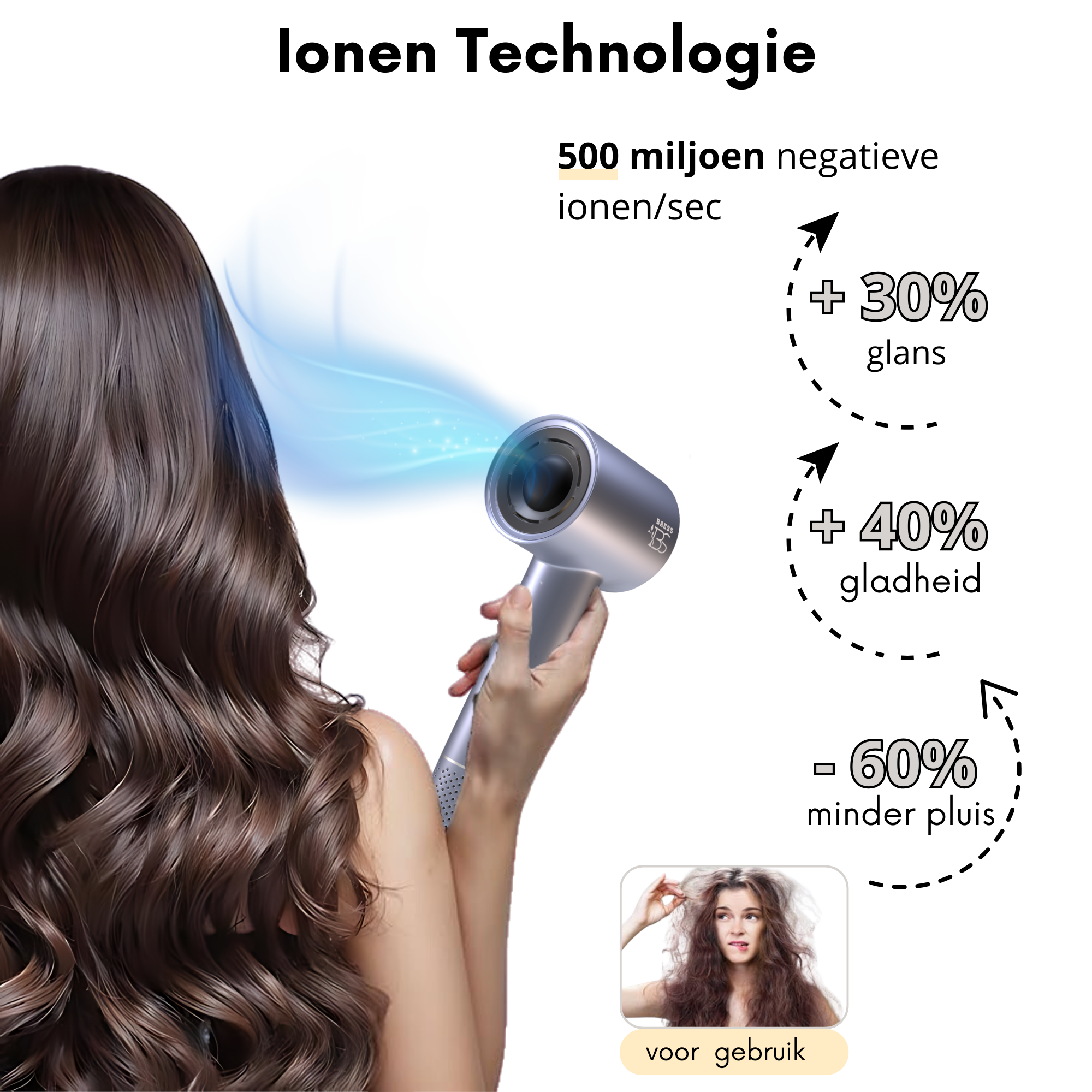 BAESS haardroger met ionentechnologie – voor meer glans, gladheid en minder pluis